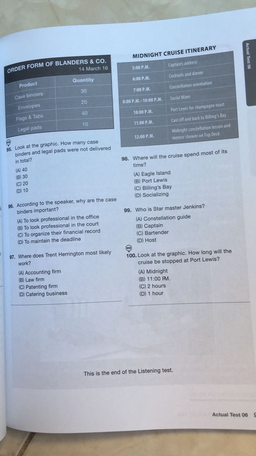 Về giao hàng, Tiki giao hàng nhanh và luôn thông báo trước cho người nhận, phát huy nhé tiki, mình rất thích cách các bạn làm. 
Về sản phẩm thì rất ưng, sách đẹp và được in rất chất lượng không khó nhìn so với sách photo. Các bạn nên mua để thêm cảm hứng luyện thi vì sách rất đẹp. 
Tuy nhiên đĩa cd mà mình nhận kèm thì máy tính mình lại không đọc được nên vẫn phải file nghe trên mạng về. 
Tuy nhiên mình vẫn rất hài lòng và các bạn nên mua sp này.