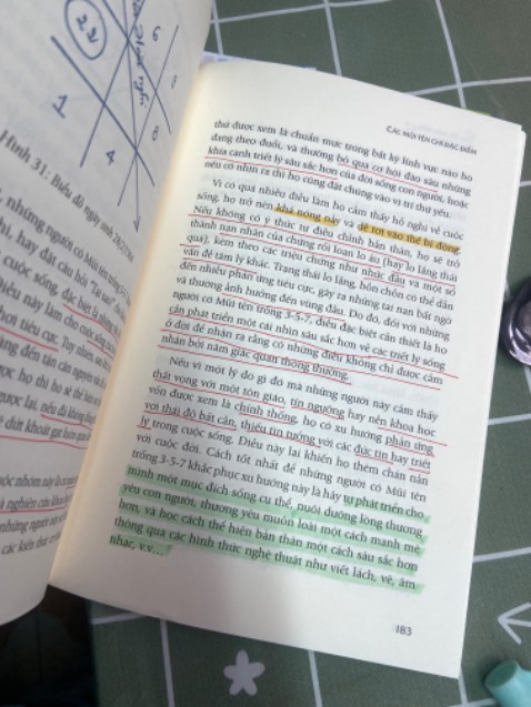 sách này đọc cuốn lắm, thích hợp cho những ai quan tâm đến các con số chủ đạo, tìm hiểu những điểm mạnh, điểm yếu của bản thân để có những thay đổi tích cực cho con đường tương lai và tâm tính của bản thân. sách nói chính xác về tính cách của mình và những điều cần cải thiện mà mình cũng đang lờ mờ nhận ra trước khi đọc sách này luôn, mình mới đọc hôm nay mà đọc 1 lèo 8 chương rồi, nên mua và tìm hiểu nhé