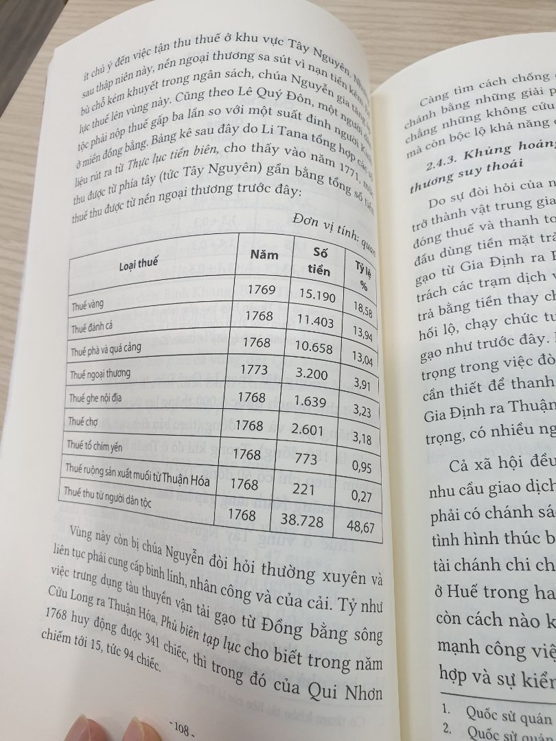 Sách hay, thiết kế đẹp. Giao nhanh chóng, đóng gói cẩn thận.