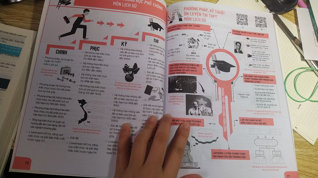 sách hệ thống kiến thức khoa học, thích hợp với ai học tốt bằng hình ảnh. chỉ là những kiến thức cơ bản nên dùng để học thi tốt nghiệp (không phải môn xét đại học) hoặc đánh giá năng lực mình nghĩ okk