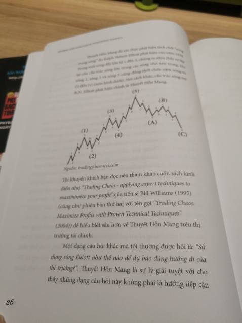 Bên cạnh Nến Nhật là cuốn mình rất thích thì sóng Elliott là một chủ đề mà mình sẽ học khi tìm hiểu về phân tích kỹ thuật. 

Sách xịn, tiki giao hàng nhanh, cho shop 5 sao nha.