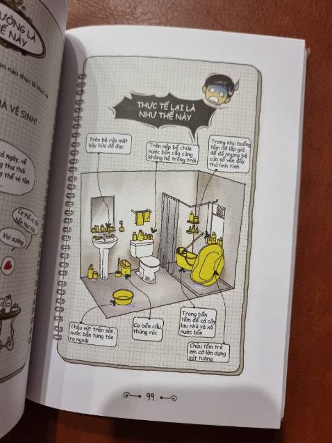 Highly recommend, sáchcó tất tần tật về vấn đề đồ đạc trong nhà, từ cách giúp nhìn nhận thực trạng cho đến việc hệ thống hóa lại phòng ở...