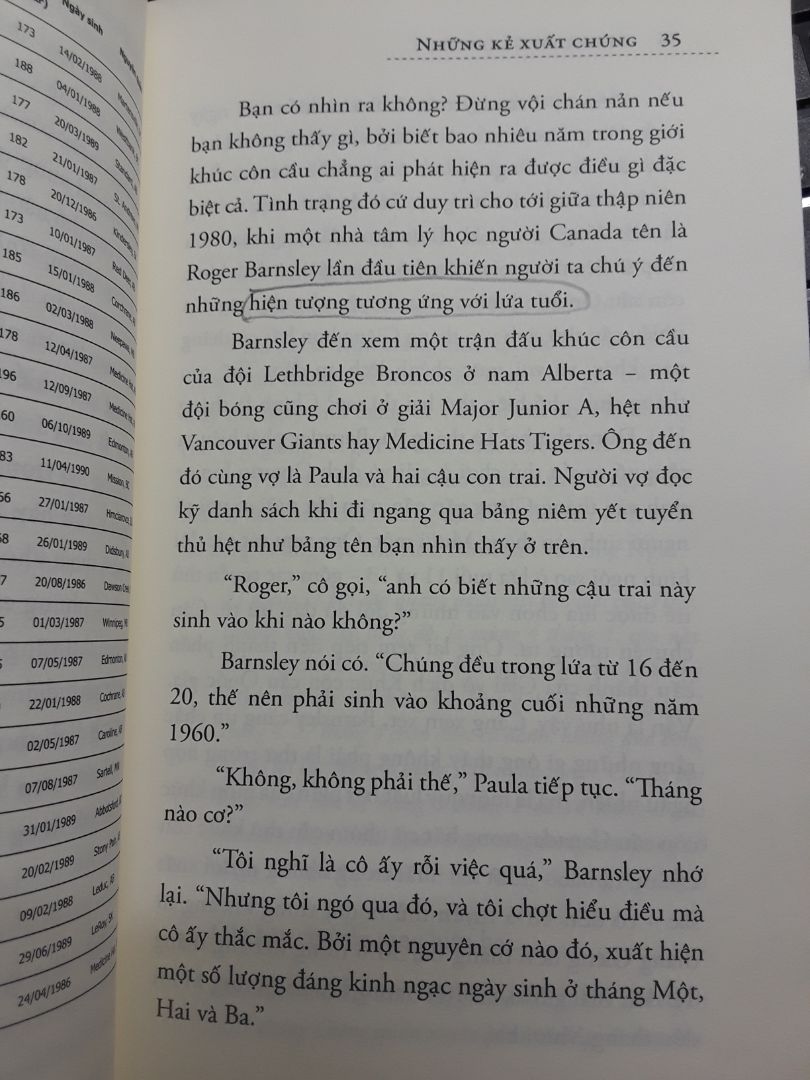 Tác giả giới thiệu các lý do dẫn đến thành công không chỉ nằm ở khả năng thiên bẩm mà còn các yếu tố tác động bên ngoài. Dễ hiểu theo cách Á đông là "Thiên thời, địa lợi, nhân hòa". Sẽ có cái nhìn đánh giá lại bản thân và sự thành công của người khác.