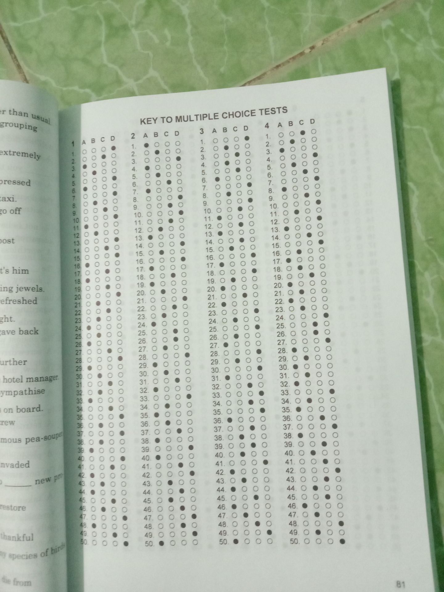 Cuốn sách này gồm 360 trang tất cả, khá dày, cỡ bằng 2 cuốn sgk Văn 9 ấy, dày dày cỡ đó :v dùng cho học sinh lớp 12 luyện thi trung học phổ thông, nhưng các bạn vẫn có thể làm để ôn tập thi chuyên Anh vào 10 rất tốt nhé. Đây là cuốn sách tổng hợp 15 dạng bài trong các đề thi tiếng Anh. Sau mỗi phần sẽ có key để các bạn check bài làm của mình. Các câu hỏi có trình độ trải từ B1 đến C1 và C2, nội dung khá đa dạng và dễ choáng :)))

Điểm mạnh:
- Kiến thức đa dạng, giúp luyện tập tốt các dạng hay ra trong đề
- Khối lượng bài lớn luyện kĩ năng làm bài nhanh nhưng vẫn cẩn thận

Điểm yếu:
- Nhiều cấu trúc lặp lại dễ gây nhàm chán
- Một số câu trong key có thể chưa chuẩn/không đạt điểm tối đa khi thi :<

Nhưng nhìn chung vẫn ổn nhé mọi ngừiiii. Giao sách thì không có bookcare nhưng không rách, móp, sứt mẻ gì cả.