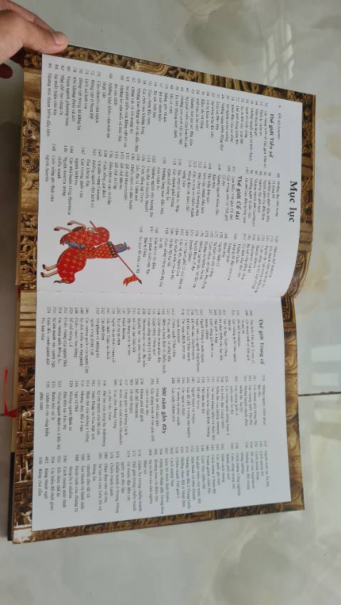 Nội dung hay , hình minh họa rất đẹp , cuốn hút . Mua ngay đợt sale nên giá khá tốt , rất nên mua nha