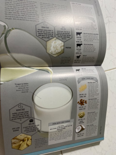 Cuốn sách rất đẹp, rất hữu ích cho các bạn mê nấu ăn hay các bạn thích đi chợ mua đồ ăn, nhiều mẹo mực xem nên mua thức ăn như thế nào cho tươi cho đúng, ngoài ra còn nhiều cái hay như làm bánh, làm chocolate…. Hình ảnh cực kì sinh động. Ngặt cái văn hoá phương tây nên đọc hơi khó vào. Cuốn sách rất đẹp, rất hữu ích cho các bạn mê nấu ăn hay các bạn thích đi chợ mua đồ ăn, nhiều mẹo mực xem nên mua thức ăn như thế nào cho tươi cho đúng, ngoài ra còn nhiều cái hay như làm bánh, làm chocolate…. Hình ảnh cực kì sinh động. Ngặt cái văn hoá phương tây nên đọc hơi khó vào.