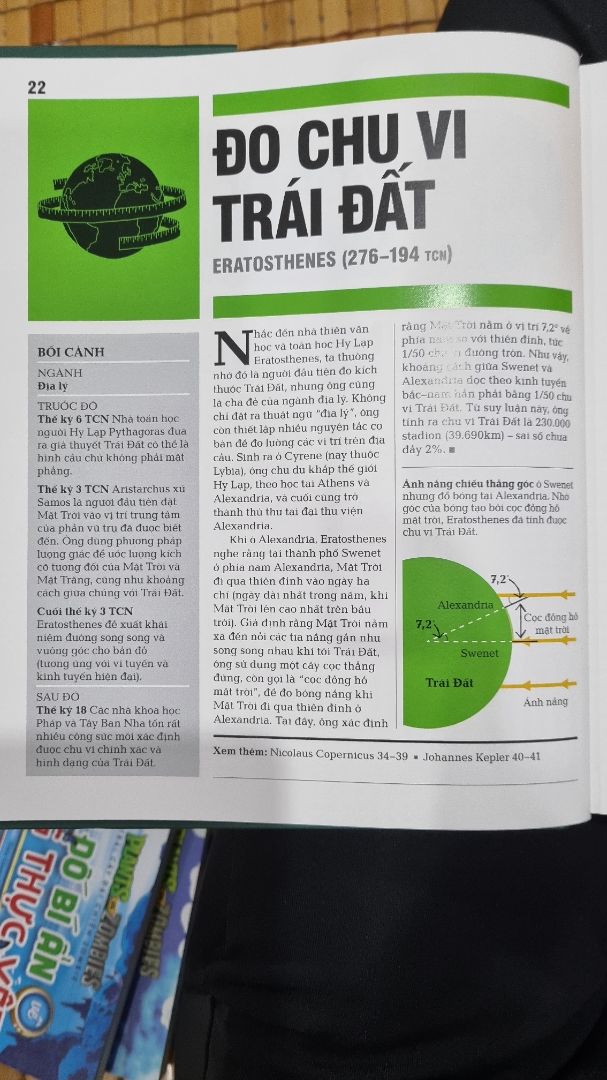 Sách bọc cẩn thận. Nội dung hay, hình ảnh đẹp. Giao hàng nhanh.