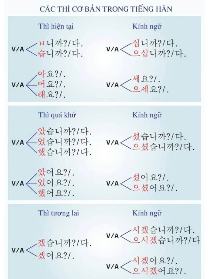 giao hàng nhanh cực mn ạ, em cứ nghĩ dịch sẽ đến lâu lắm. sách chất lượng, ai học nên mua ạ, em xin góp ý về phần đóng gói. mình có thể quấn thêm một lớp chịu lực ở ngoài không ạ. do bên vận chuyện nên hộp ở ngoài hơi bóp méo nhưng hên sách vẫn không sao ạ. hình ảnh không liên quan lắm :((
