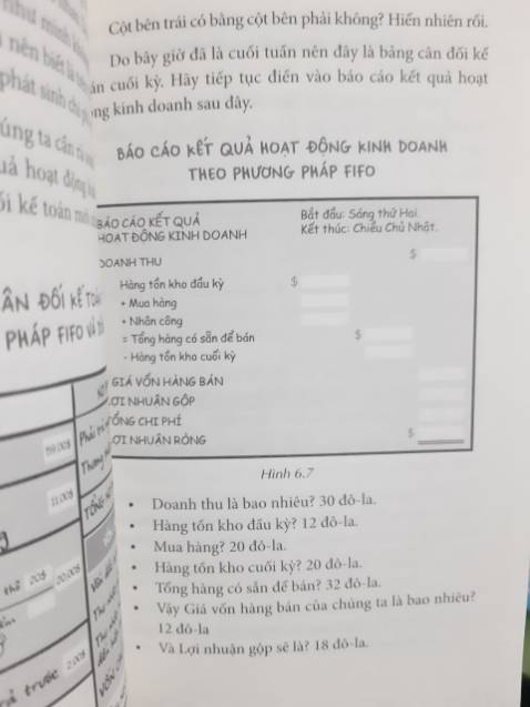 Học kế toán qua cậu chuyện kinh doanh dễ thương của một cậu nhóc bán nước chanh. Tưởng giống chuyện con nít mà thật ra kiến thức cũng nặng phết. Chủ doanh nghiệp thì không cần trực tiếp làm mấy cái này, tuy nhiên, biết vẫn tốt hơn không.