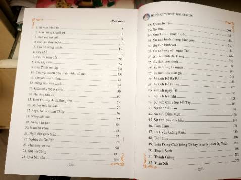 Thiết nghĩ khi giới thiệu sách nên có hình mục lục để người mua tiện chọn lọc, mua theo tên bìa sách mà ko biết có những truyện gì, người mua cũng cần sàng lọc truyện cần mua.