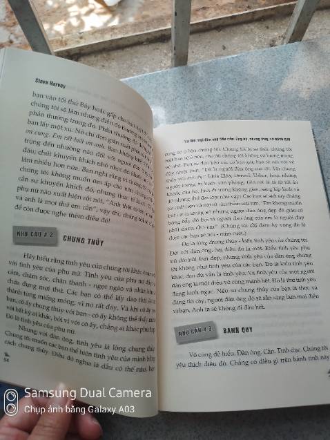 Nội dung sách khá đơn giản, dễ đọc, đa số là triết lí cuộc sống trong các mqh nam nữ.