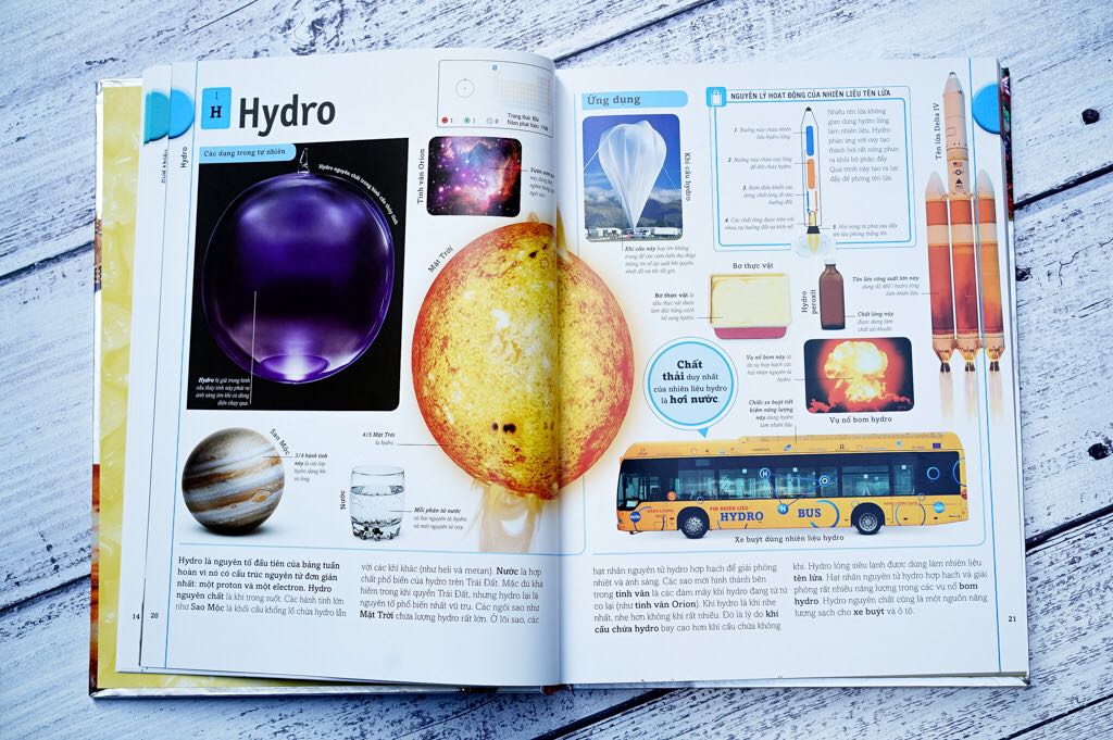 Sách in đẹp, lần đầu nhìn thấy hình ảnh minh hoạ các nguyên tố hoá học mà ngày xưa mình học chay nên thích ngay. Cuốn sách tham khảo nên có với những thông tin về nguồn gốc & ứng dụng các chất dễ hiểu, trực quan. Dịch vụ giao hàng & giá bán Tiki tốt.