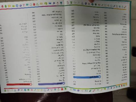 Sách đẹp, mong sẽ có trãi nghiệm tốt cùng con trẻ