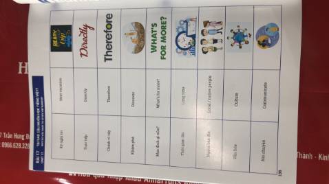 Shop đóng gói cẩn thận, nội dung sách dạy chi tiết, phù hợp với người nước ngoài muốn học tiếng Việt Nam. Giá tốt