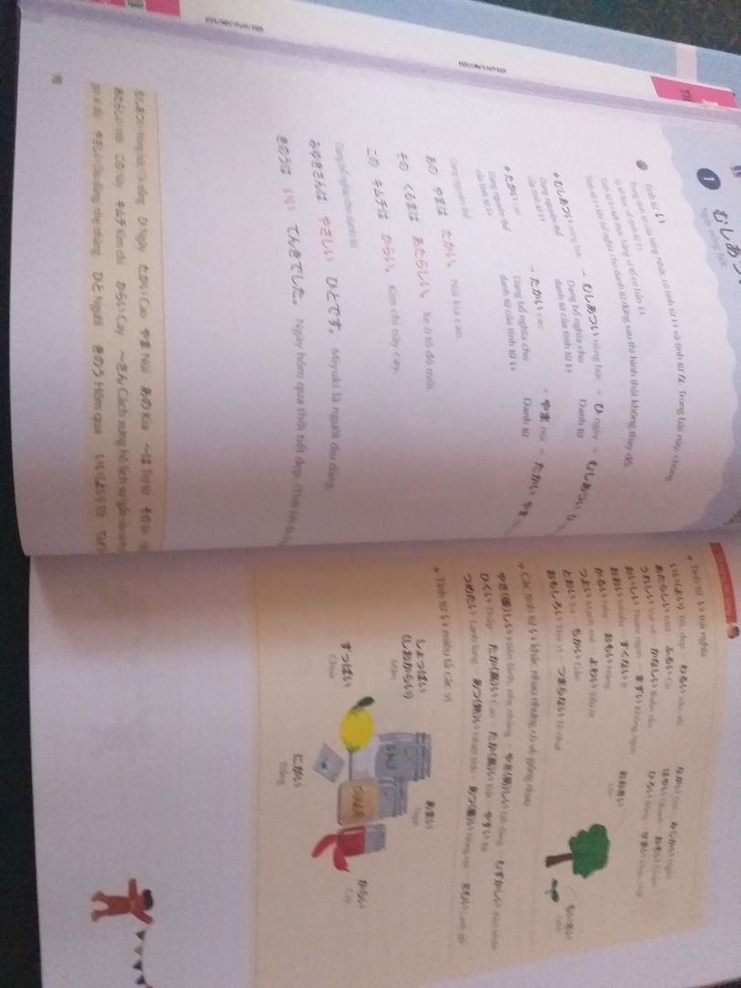 sách hình ảnh sống động tài liệu học hơi ít. giao hàng đúng thời hạn. nên mua sách hình ảnh sống động tài liệu học hơi ít. giao hàng đúng thời hạn. nên mua