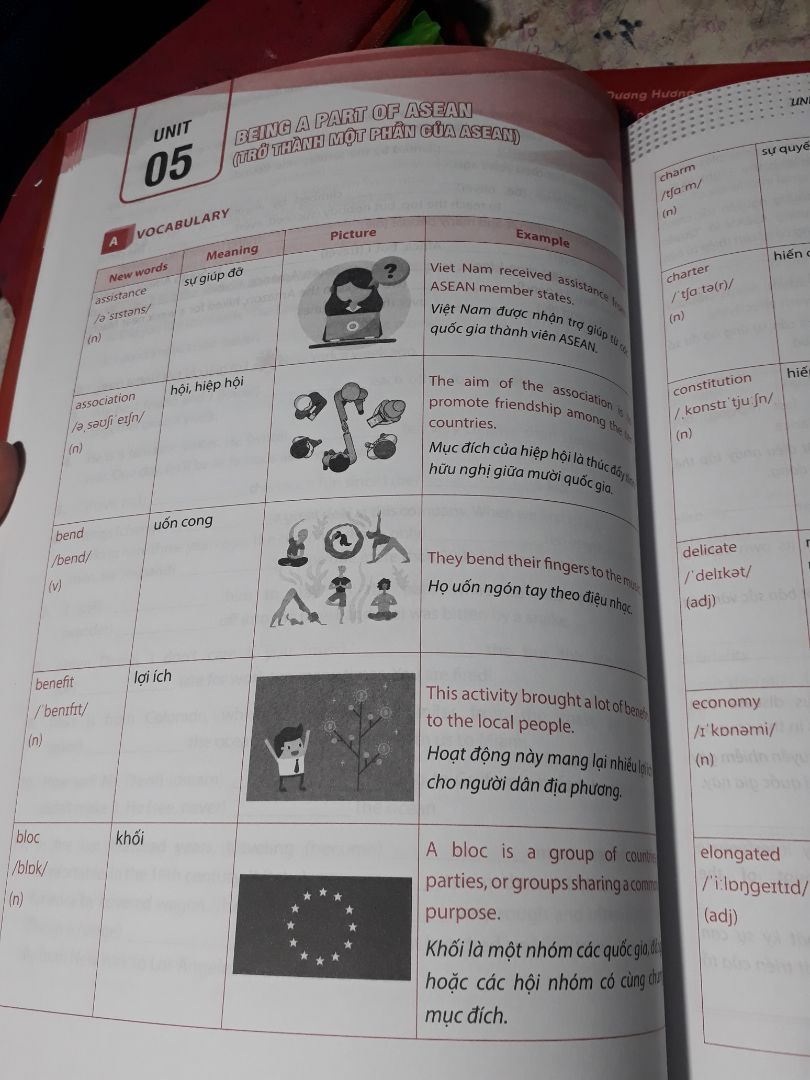 sách quá tuyệt ,có hình ảnh không có màu nhưng vẫn có thể nhìn rõ được.  Chưa học nhưng mà nhìn thấy sách dị là ưng lắm rồi