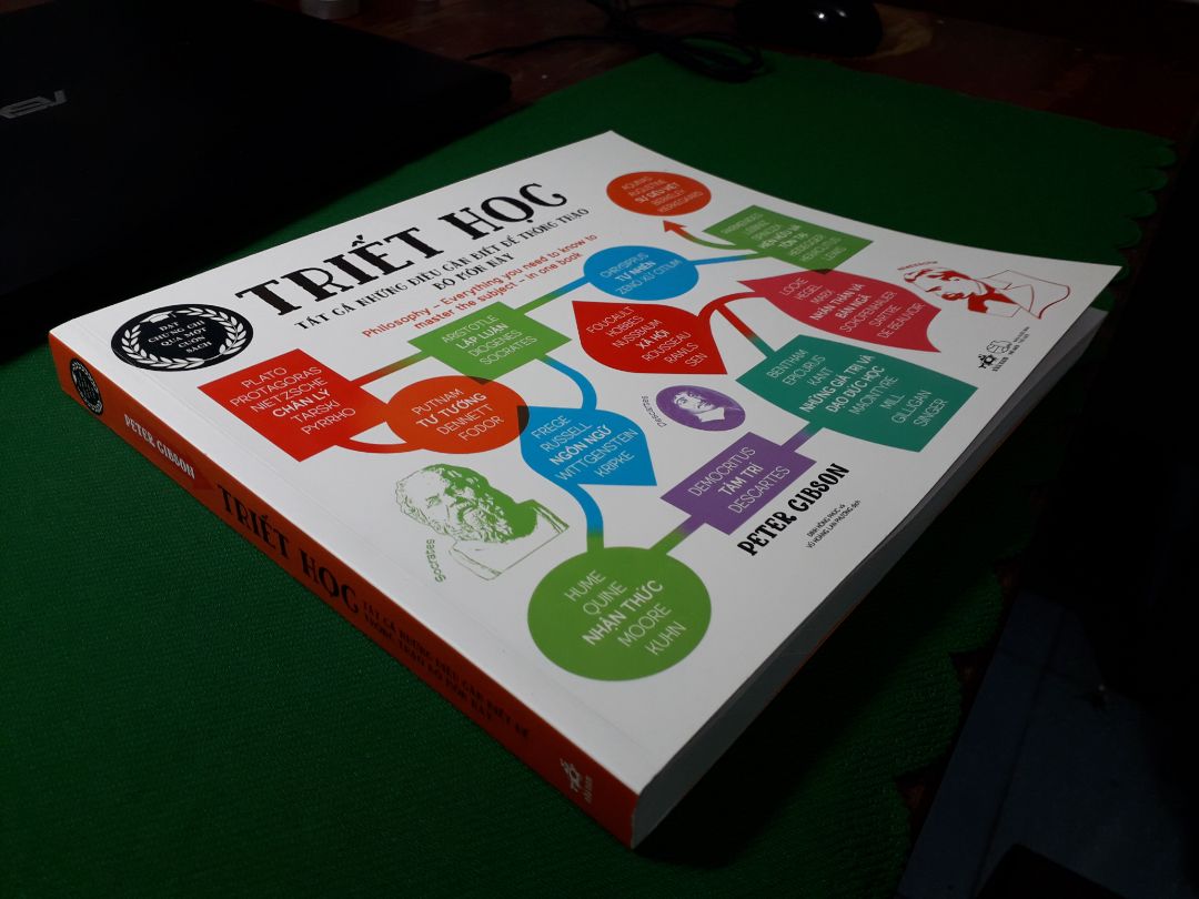 Vẫn là sách nhập môn triết học. Cuốn này bìa giả cứng (không mềm hẳn không cứng hẳn). Dịch giả Đinh Hồng Phúc chọn và dịch thì dịch phẩm sẽ rất uy tín vì ông chuyên về dịch thuật triết học. Vũ Hoàng Lan Phương chưa được biết đến rộng rãi nhưng dịch giả này có góp phần vào việc dịch thuật bộ hai tập tác phẩm Lịch sử Triết học của Johannes Hirschberger do Bùi Văn Nam Sơn chủ trương và được xuất bản năm 2020. Nói chung, sách đang được nhận xét này hay và nên đọc.