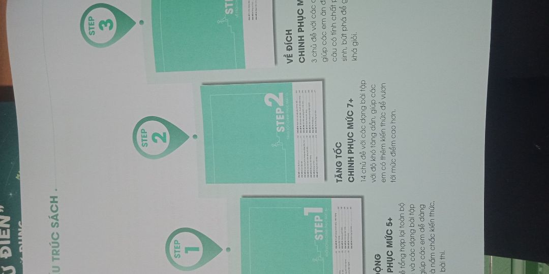 cảm ơn nhà sách với cuốn sách cực hay, nội dung cực đầy đủ và đa dạng. Có phần vận dụng làm bài tập hay, giá ổn, mặc dù sách hơi gấp và nhăn nhưng tổng thể là quá OK ạ