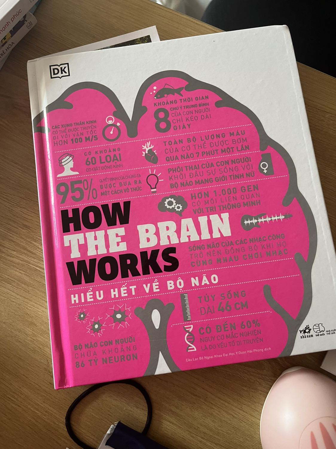 Nội dung đọc khá dễ hiểu, hình ảnh trực quan và có rất nhiều thông tin hữu ích có thể áp dụng ngay vào cuộc sống hàng ngày. Highly recommend ạ