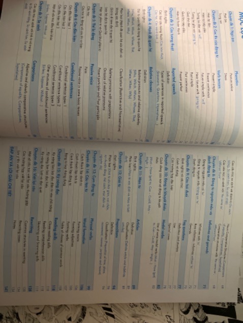 Giao hàng nhanh, thích hợp để ôn thi tuyển sinh