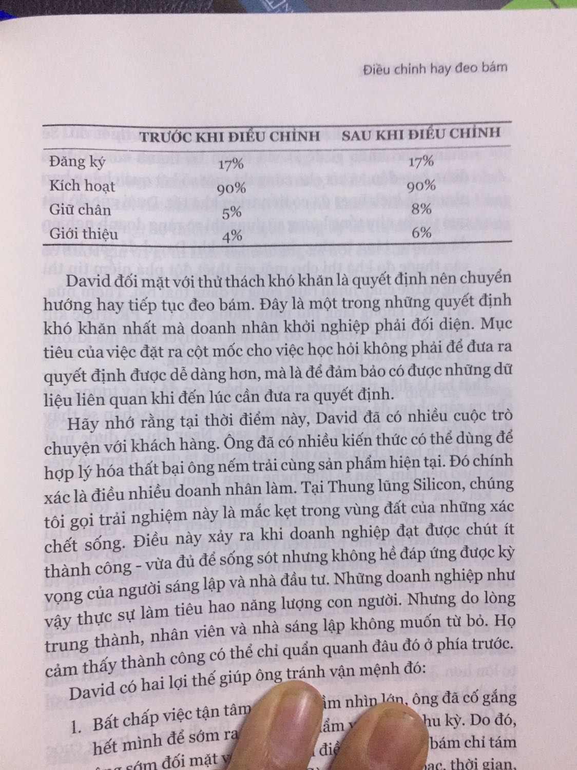 Sách in đẹp, bìa cứng, giấy trắng, có sợi vải đánh dấu trang  rất chuyên nghiệp. Nội dung phù hợp nhu cầu. Giá bán vừa phải. Giao hàng đúng time. ******