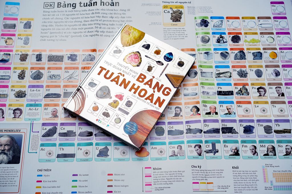 Sách in đẹp, lần đầu nhìn thấy hình ảnh minh hoạ các nguyên tố hoá học mà ngày xưa mình học chay nên thích ngay. Cuốn sách tham khảo nên có với những thông tin về nguồn gốc & ứng dụng các chất dễ hiểu, trực quan. Dịch vụ giao hàng & giá bán Tiki tốt.