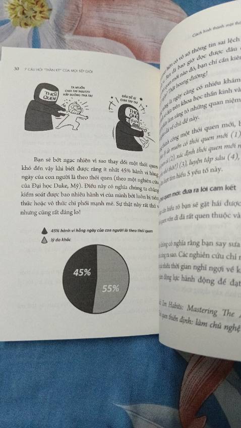 Giao hàng nhanh, đóng gói cẩn thận, sách hay, rất hữu ích và thực tế. Mình rất hài lòng Giao hàng nhanh, đóng gói cẩn thận, sách hay, rất hữu ích và thực tế. Mình rất hài lòng