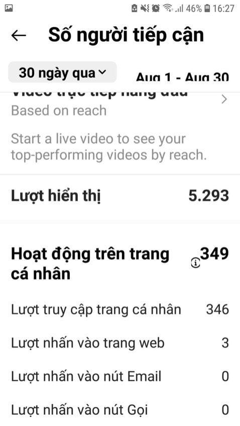 Khó hiểu - k rõ ràng