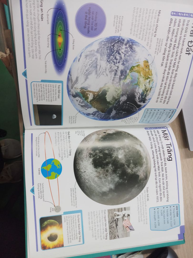 Quyển sách hay và giá trị, không những dành cho các bạn nhỏ mà bố mẹ cũng có thể đọc được vì rất nhiều thông tin hữu ích