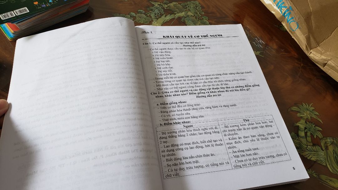 sách trình bày theo dạng chủ đề và các câu hỏi rất chi tiết bám sát vào bài học, nội dung dễ hiểu có thể tiếp thu nhanh, nhưng có 1 điều mình không thích là giấy khá là mỏng, nói chung sách khá là tốt nên mua