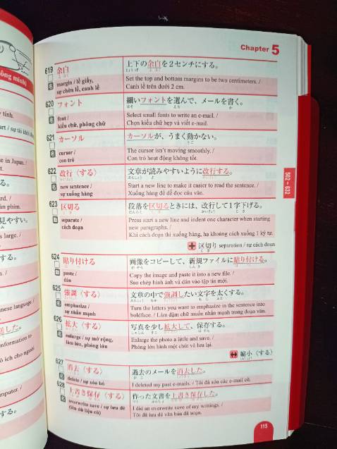 Gói kỹ, giấy in rõ. 
Từ vựng ghi chú khá chi tiết, chỉ tiếc là thiếu từ hán việt cho chữ kanji.