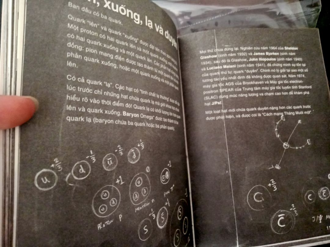 Gói bao nilon kĩ càng dù đơn chỉ có 1 cuốn sách rất mỏng, chất lượng sách mới, đẹp. Nội dung dễ hiểu và có hình ảnh cho mỗi bài đọc. Tuy nhiên gáy sách bị bong ra dù mình chỉ vừa mới nhận hàng. Mong Tiki xem xét đổi sản phẩm!