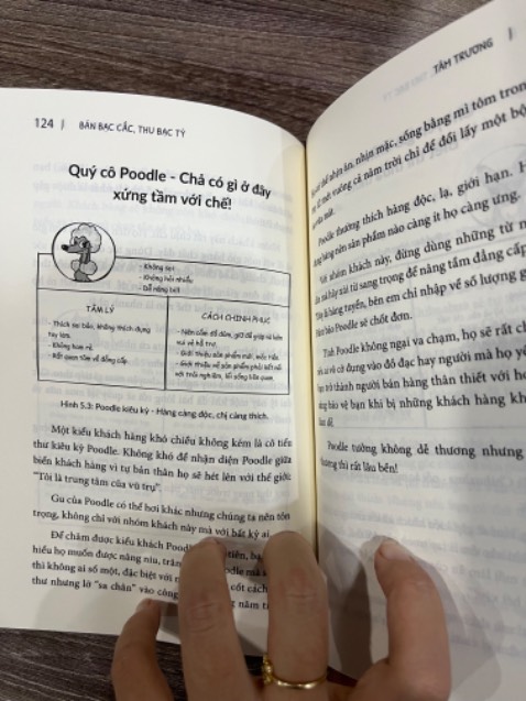 Nội dung rất hấp dẫn và nhiều kiến thức thực tế. Mình rất thích cuốn sách này.