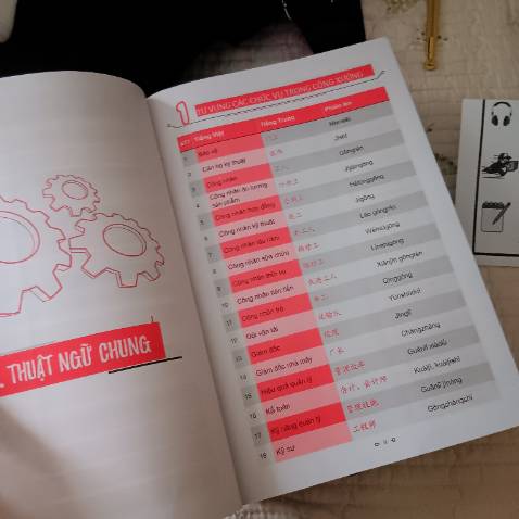 Shop đóng gói cẩn thận, giao hàng nhanh. Ch đọc hết nhưng thấy sách có rất nhiều từ vựng chuyên sâu