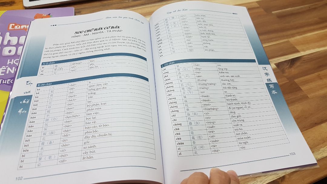 Bạn nào mới học tiếng Hoa thì cũng nên mua một quyển về tập viết nhé!
Sách có phần giới thiệu chữ Hán rất chi tiết và phần tập viết trình bày cũng rất đẹp.
Sách in khổ lớn, giấy tốt. Nói chung là ưng ý.