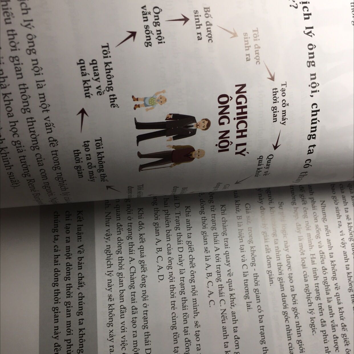 Giấy dày, sách mới. Một điểm trừ là không có bọc chống sốc nên mép sách bị nát một chút, và gáy sách dán keo không kĩ. Nhưng chung quy lại vẫn rất ok.