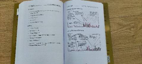 Một cuốn sách tuyệt vời. Nội dung rất hay, phù hợp cho những nhà đầu tư đã có kiến thức cơ bản muốn nâng cao trình độ giao dịch. Chất lượng dịch tốt, đúng ngôn ngữ tài chính, dễ hiểu. Sách in bị lỗi một chút khi chương 12 phần tiêu đề phía trên lại ghi là chương 11, nhưng không ảnh hưởng tới nội dung.