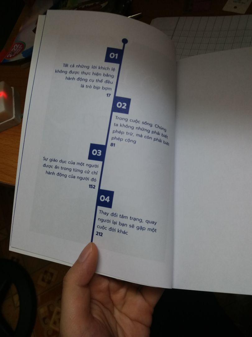 cuốn sách đẹp. màu chữ xanh nhìn rất thích. trình bày đẹp. giấy sách cũng đẹp. sách được vận chuyển tốt. ko bị móp méo gì hết. còn có chữ hàng dễ vỡ trên thùng nữa. nói chung là rất thích. sách hình như tác giả Trung và chưa đọc nội dung nữa.