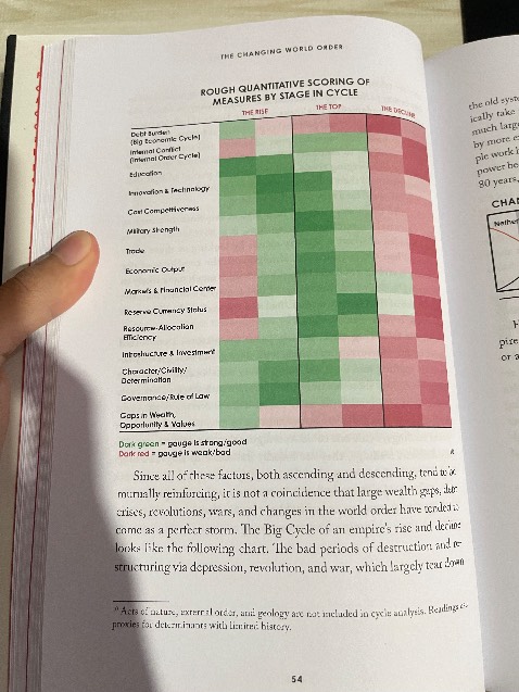 Mình khá hài lòng về đơn hàng :gói 3 lớp , đúng như mình mong muốn chất liệu giấy ( đồ thị có màu , điểm rất quan trọng để mình nghiên cứu) . Nhưng mình thấy có vết rách nhỏ trên đầu sách , có lẽ trong quá trình vận chuyển của shipper, cảm ơn rất nhiều .