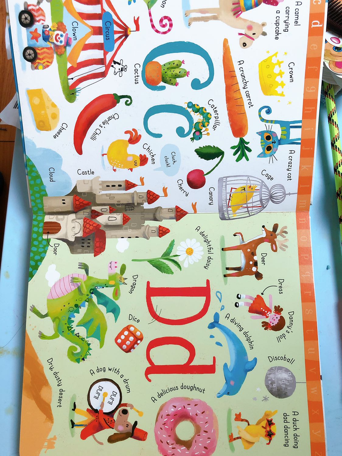 Mua khá nhiều sách của Usborne, nhưng cuốn này cùng cuốn Big book of numbers là 2 cuốn bé mình thích nhất.