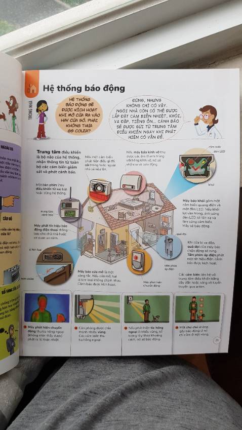 Mình nhớ ngoài tiệm phần mục lục có IoT và GPS, AI ko biết mình có bị mua nhầm phiên bản ko nữa? Nhưng dẫu sao thì kiến thức cũng tốt. Bản thân mình làm biếng đọc nhiều chữ nên thường mua sách của trẻ em đọc vì có nhiều tranh, dễ hấp thu kiến thức hơn.