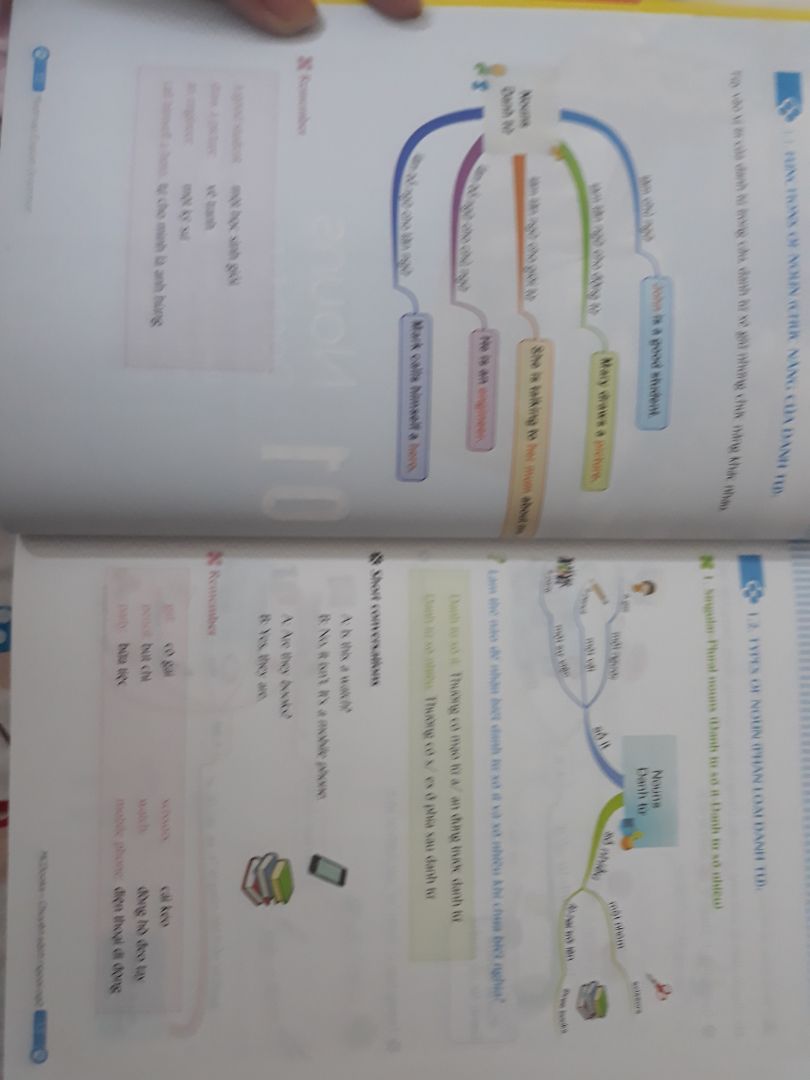 Mik đặt hôm 11.11 mà 12.11 đã giao r nên về khâu này mik khá hài lòng. Còn sách thì hay lắm nha phù hợp vs hs, sv đó ạ. Trình bày dễ nhìn và chất lượng giấy cx tốt nx. Tuy nhiên mik thấy nếu các bạn muốn mua thì nên đợi những đợt sale nha, do giá gốc là 190k (theo mik thì hơi mắc) nên       đợi sale thì giá ổn hơn nha. Mik mua đợt sale là 95k nha. Khi sách đc giao thì đc bọc nilon từng cuốn và đc bao xốp xung quanh sách nên sách mik ko bị hư hỏng j hết. Mik khuyên các bạn nên mua của Fahasa hơn nha do mik có mua mấy lần và thấy tỉ lệ hàng tốt cao hơn Tiki vs mua bên Fahasa thì đc cuốn tái bản ms nhất nx. Thanks nhà bán nhiều ạ!