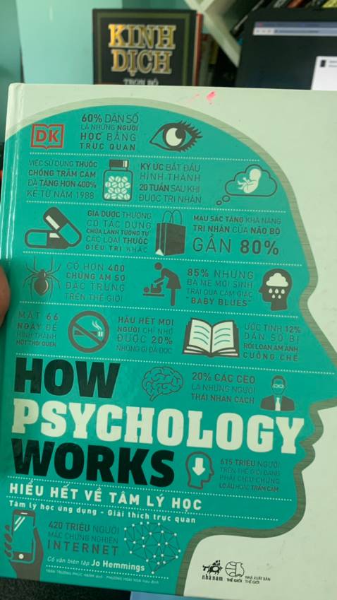 - Đây là cuốn sách mà ít nhiều mỗi người cũng nên có, vì đối với xã hội khoa học càng phát triển thì con người lại càng quá nhiều bất ổn bên trong. 
- Cuốn sách rất dễ hiểu, đầy đủ và cụ thể. Hình ảnh và nội dung rất dễ ghi nhớ. Đúng với cách của một cuốn sách Tâm lý mang đến.
- Bản thân mình thì đang hướng đến ngành này, nên giá trị cuốn sách mang lại rất lớn.
- Và dĩ nhiên với mức giá như vậy thì bạn lại có được 1 cuốn sách hay thì quả thật quá hời ^^

Dĩ nhiên không quên Tiki ngày càng mang đến chất lượng dịch vụ tốt cho khách.