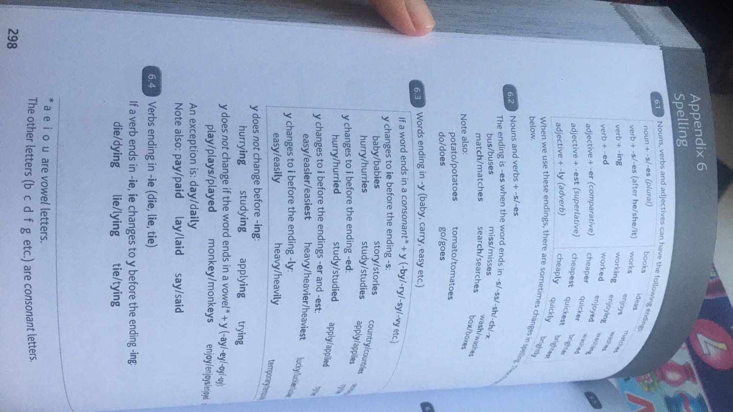 Sách được bọc kĩ, có mùi rất thích, trang giấy mịn và dày. Nội dung sách thì khỏi phải chê. Vì muốn thi Toeic nên mình mua sách về làm củng cố ngữ pháp. Vốn tự tin về ngữ pháp (do mình ôn luyện thi tiếng Anh thptqg) nhưng khi học và làm bt trong sách mới vỡ ra còn nhiều cái mình không biết. Sách rất hay và đầy đủ kiến thức. Có cả phần đáp án nữa. Nên mua nha mn. Tuy nhiên sách chỉ toàn tiếng Anh thôi. Nên nếu ai mất gốc thì nên cân nhắc