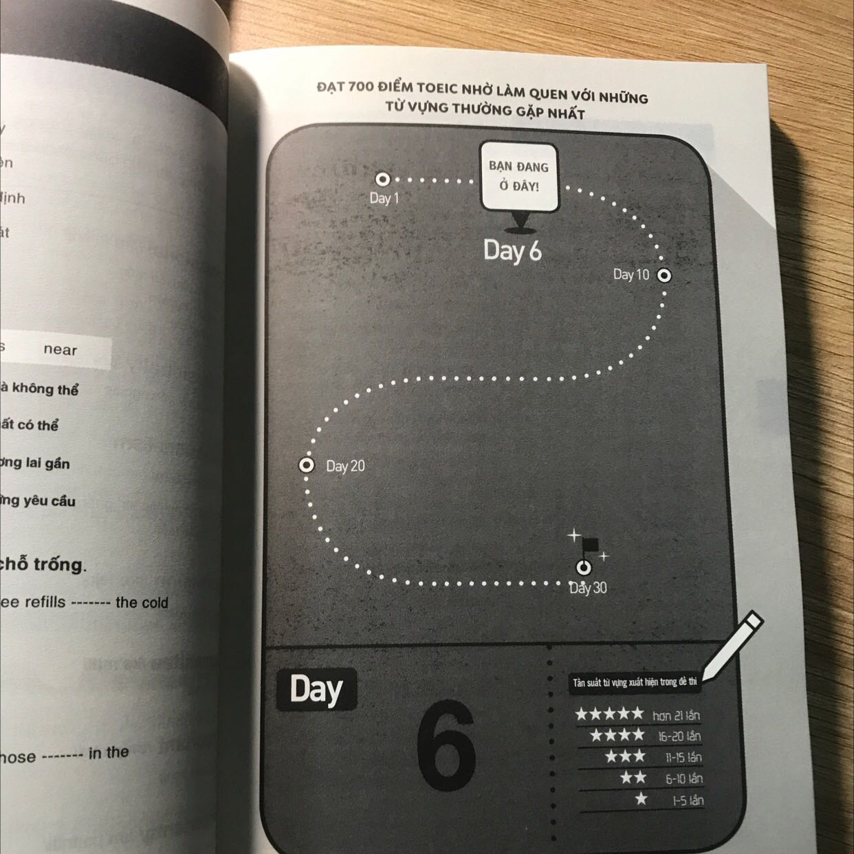 Giao hàng nhanh.
Sách nội dung hay, từ vựng từ căn bản đến trung bình. Nên mua.