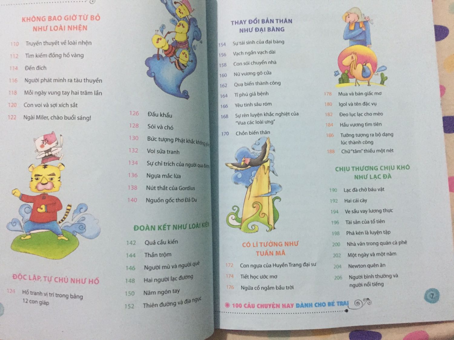 Lúc đầu mình hơi phân vân vì bìa sách ko đc bắt mắt cho lắm đối vs các bé. Nhưng thấy thích về nội dung nên mua luôn. 
Mở sách ra thì ưng lắm vì in đẹp rõ ràng, màu sắc hình ảnh sinh động, thấy kute sao ak!
Nội dung hay, ý nghĩa, nhiều bài học cuộc sống. Đọc truyện cho bé đi ngủ mà người lớn phải thức ngẫm nghĩ...