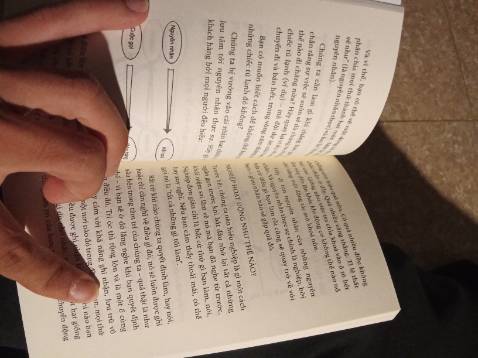 Sách đẹp, giá hợp lí, nội dung đọc dễ hiểu. Cảm ơn