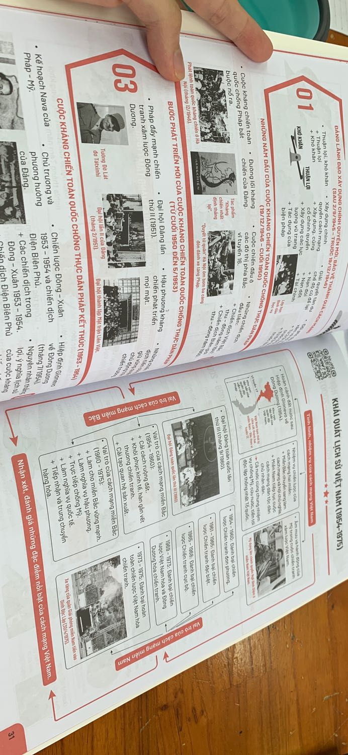 Sách mỏng, nhẹ, tiện dụng. Cách trình bày rất đẹp mắt và dễ học! 
Đáng rất đáng tiền