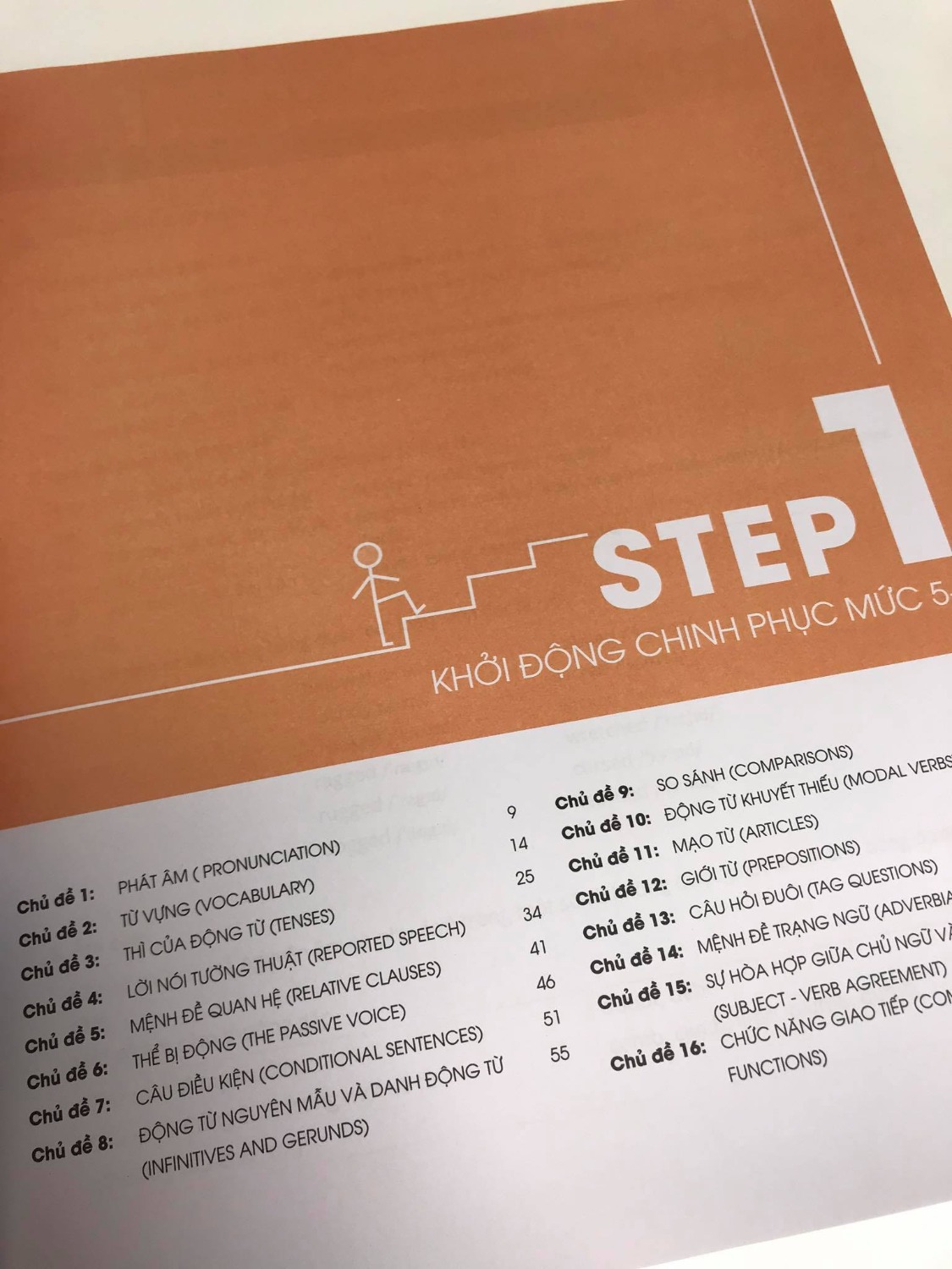 Mình mua 3step Anh và nhận được sach thì bất ngờ vì sách khá to . Điều quan trọng là sách chia ra các chuyên đề, theo lộ trình có giải chi tiết nên cực phù hợp với đứa mất gốc muốn học ôn thi như mình. May mà mình biết đến sách sớm. Mình sẽ cố gắng dồn tiền để mua 3 step toán văn!