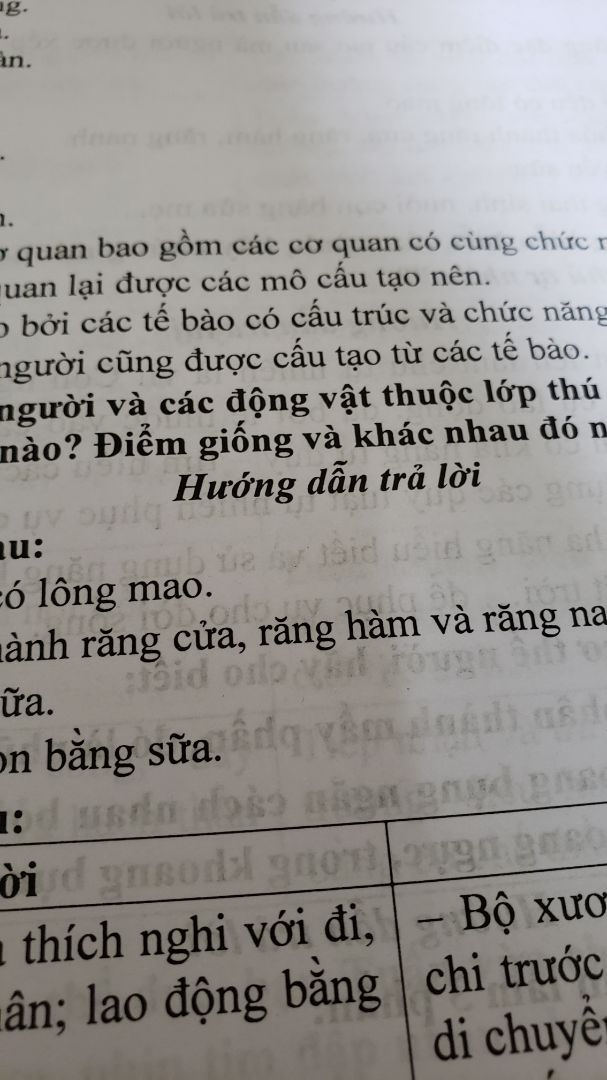 sách trình bày theo dạng chủ đề và các câu hỏi rất chi tiết bám sát vào bài học, nội dung dễ hiểu có thể tiếp thu nhanh, nhưng có 1 điều mình không thích là giấy khá là mỏng, nói chung sách khá là tốt nên mua